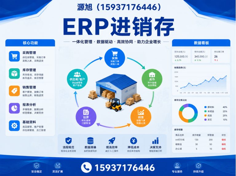 郑州经济技术开发区酒店管理系统展示图